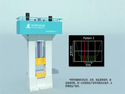 伺服電動螺旋壓力機可實現(xiàn)能量和位置雙重精準(zhǔn)控制模式